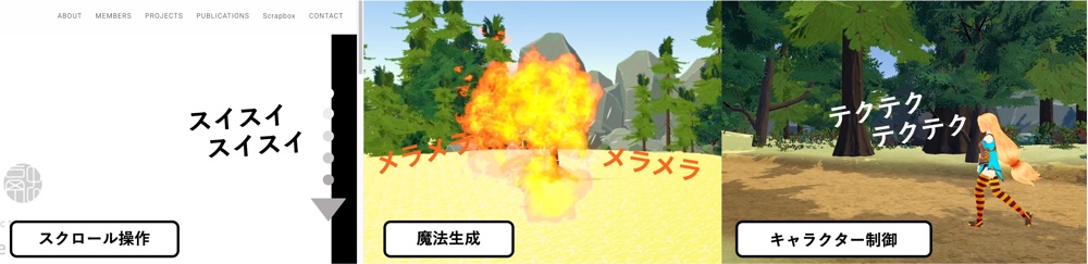 BCIxD:ブレインコンピュータインタラクションデザイン の研究画像