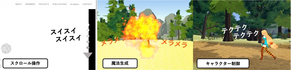 BCIxD：ブレインコンピュータインタラクションデザイン の研究画像