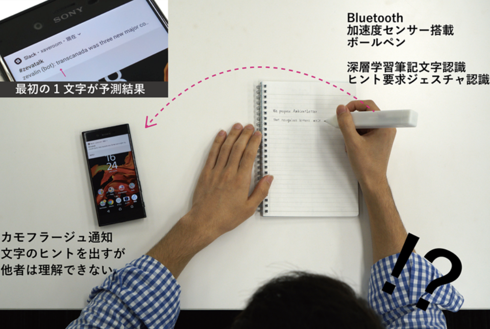AmbientLetter：わからないスペルをこっそり知るための筆記検出および文字提示手法 の研究画像