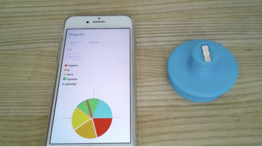 Maglette: スマートフォンの磁気センサを用いたルーレット回転の検出に基づく透明性を有した抽選システム の研究画像