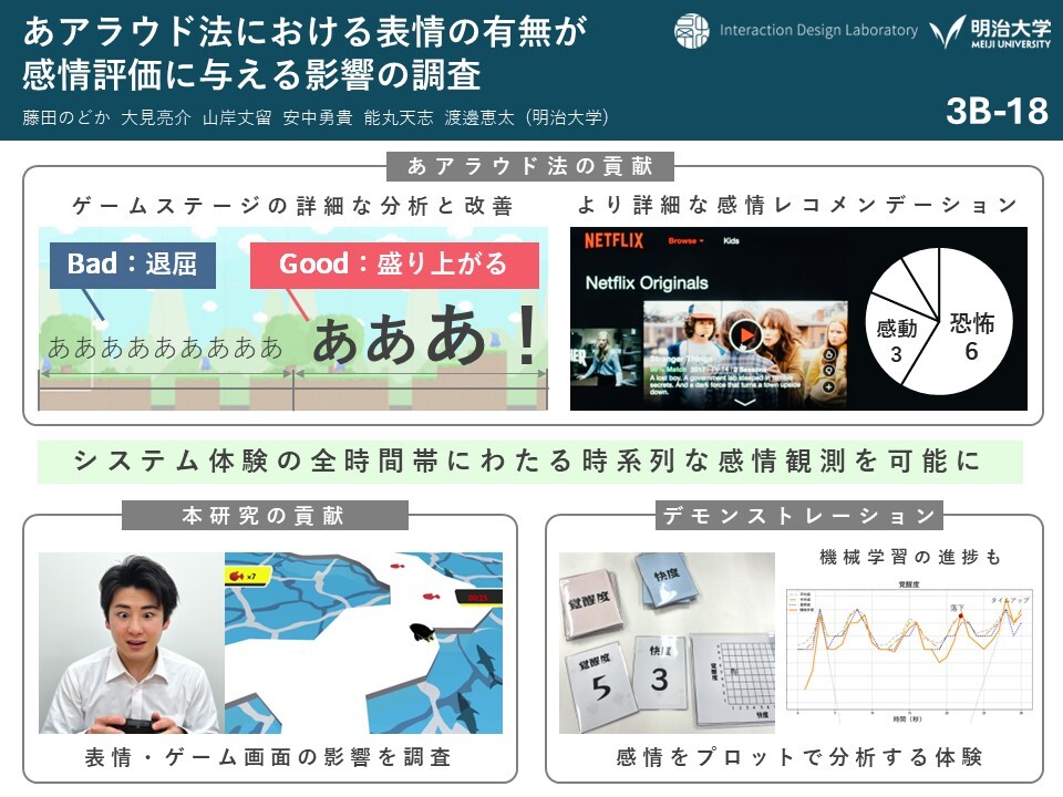 あアラウド法における表情の有無が感情評価に与える影響の調査 の研究画像