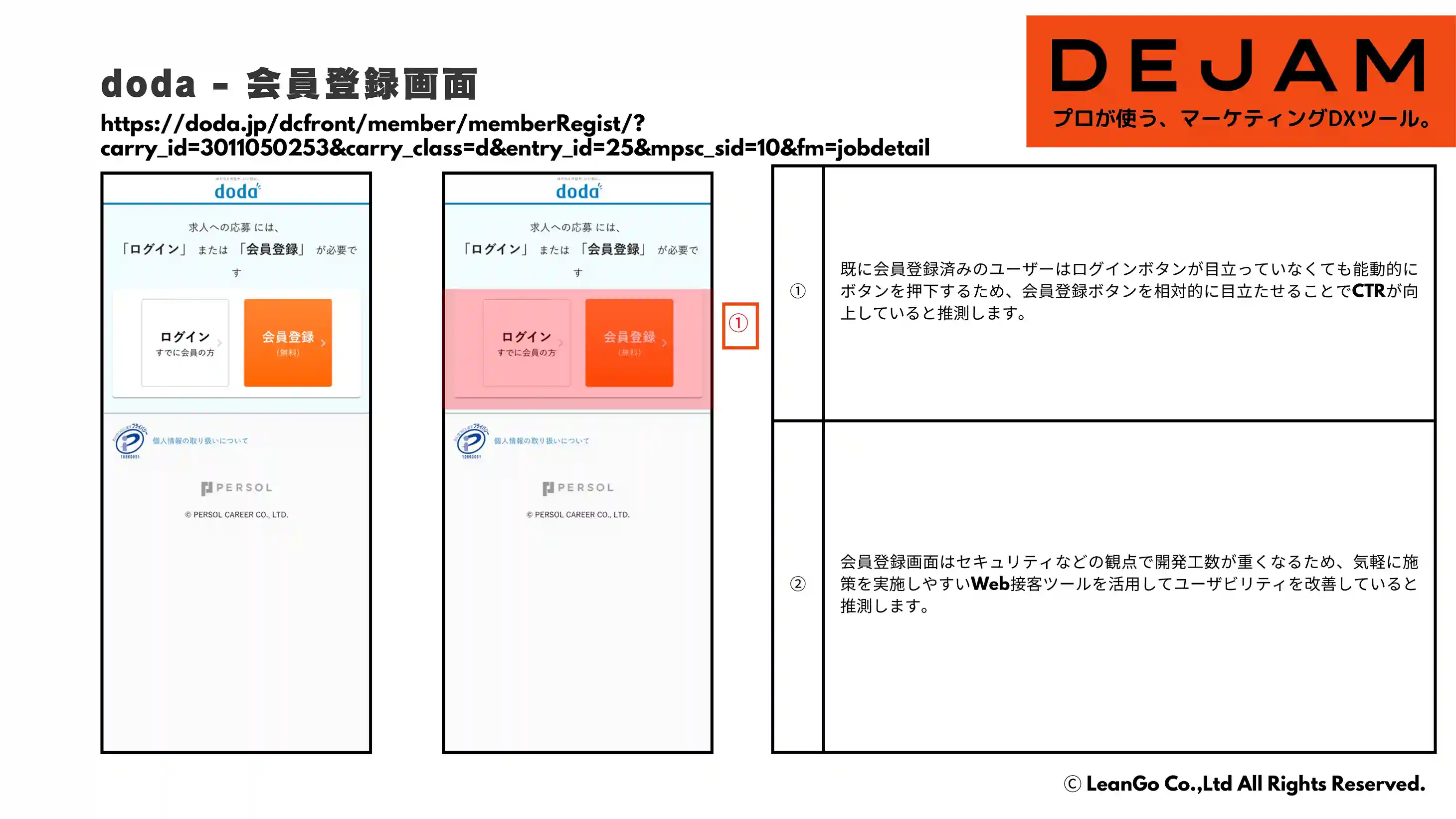 転職サイトCVR改善事例40選