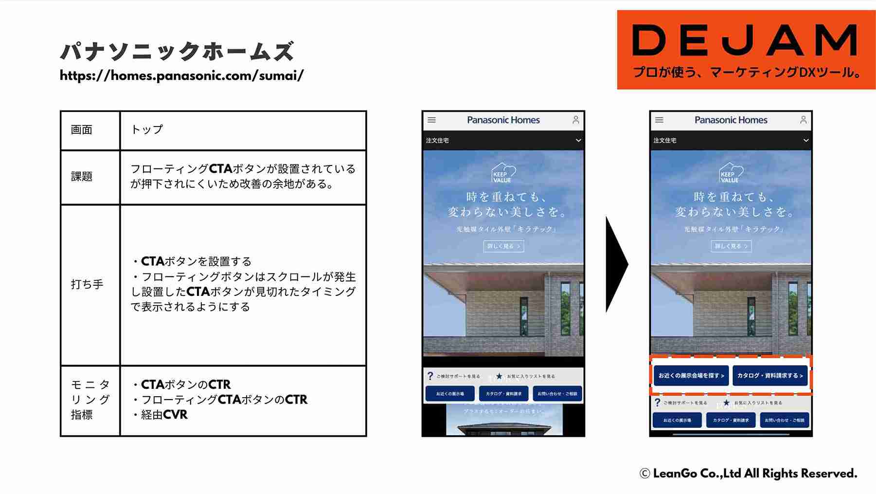 パナソニックホームズ トップ画面のCVR改善案