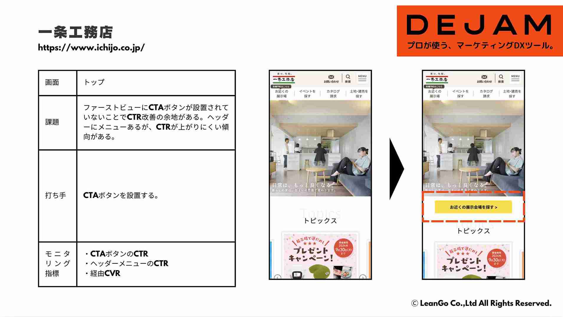 一条工務店 トップ画面のCVR改善案