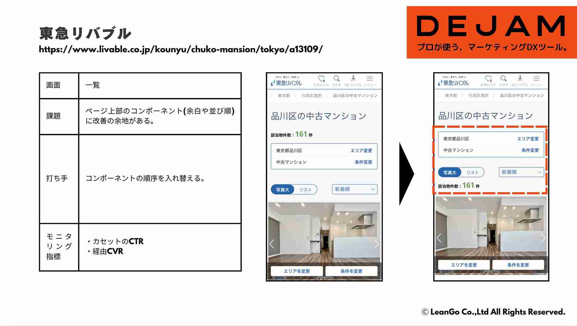 東急リバブル 一覧画面のCVR改善案