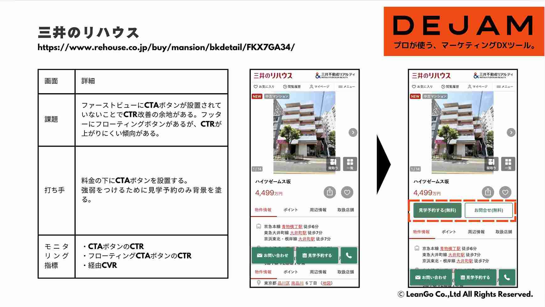 三井のリハウス 詳細画面のCVR改善案