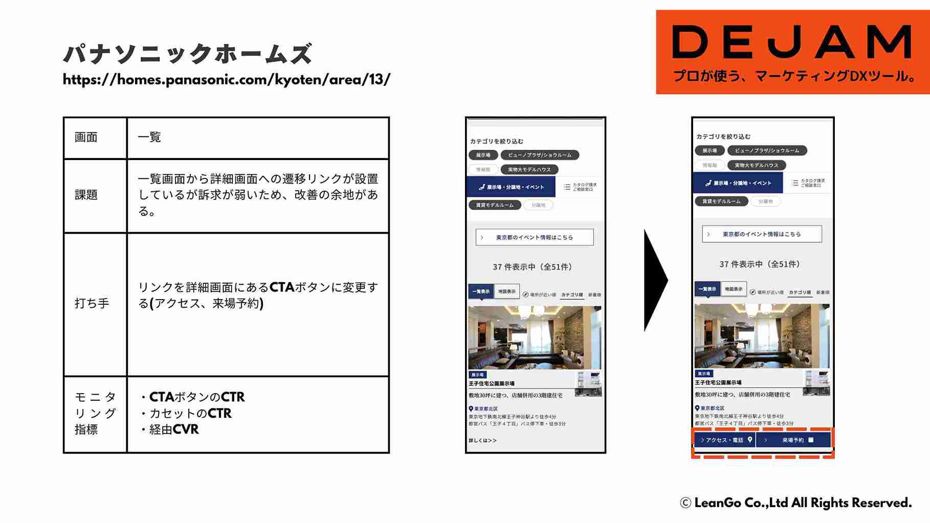 パナソニックホームズ 一覧画面のCVR改善案