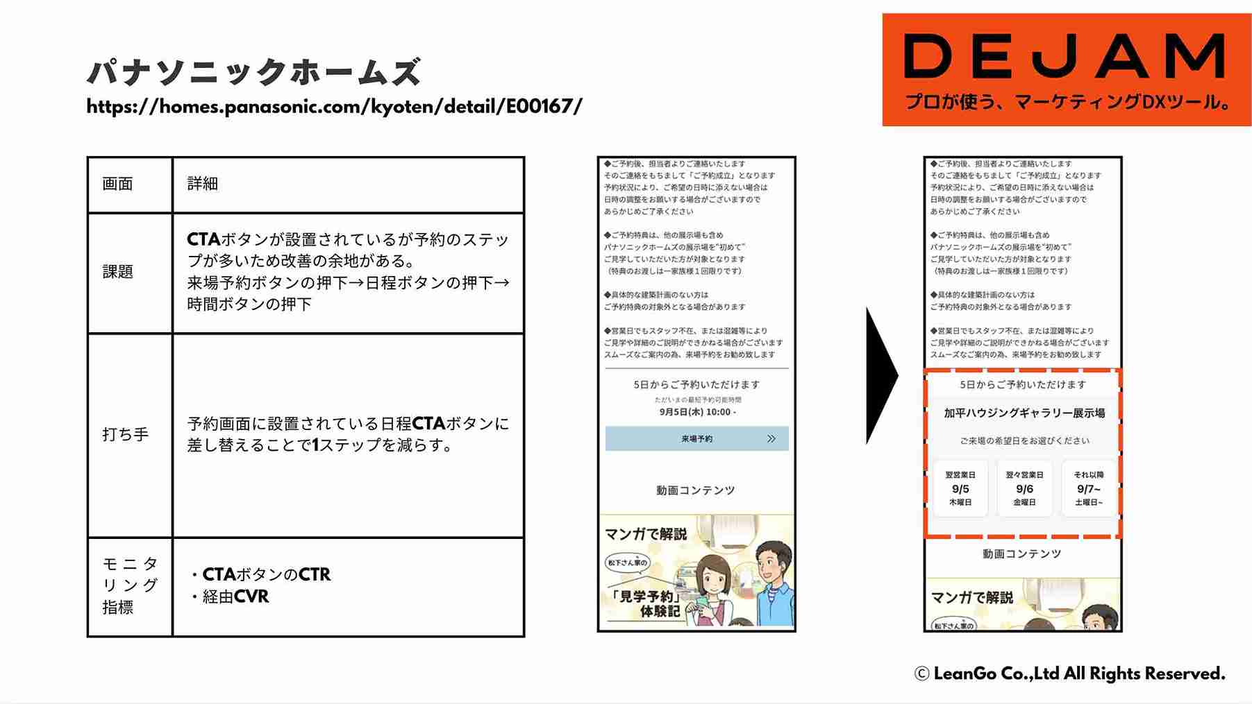 パナソニックホームズ 詳細画面のCVR改善案