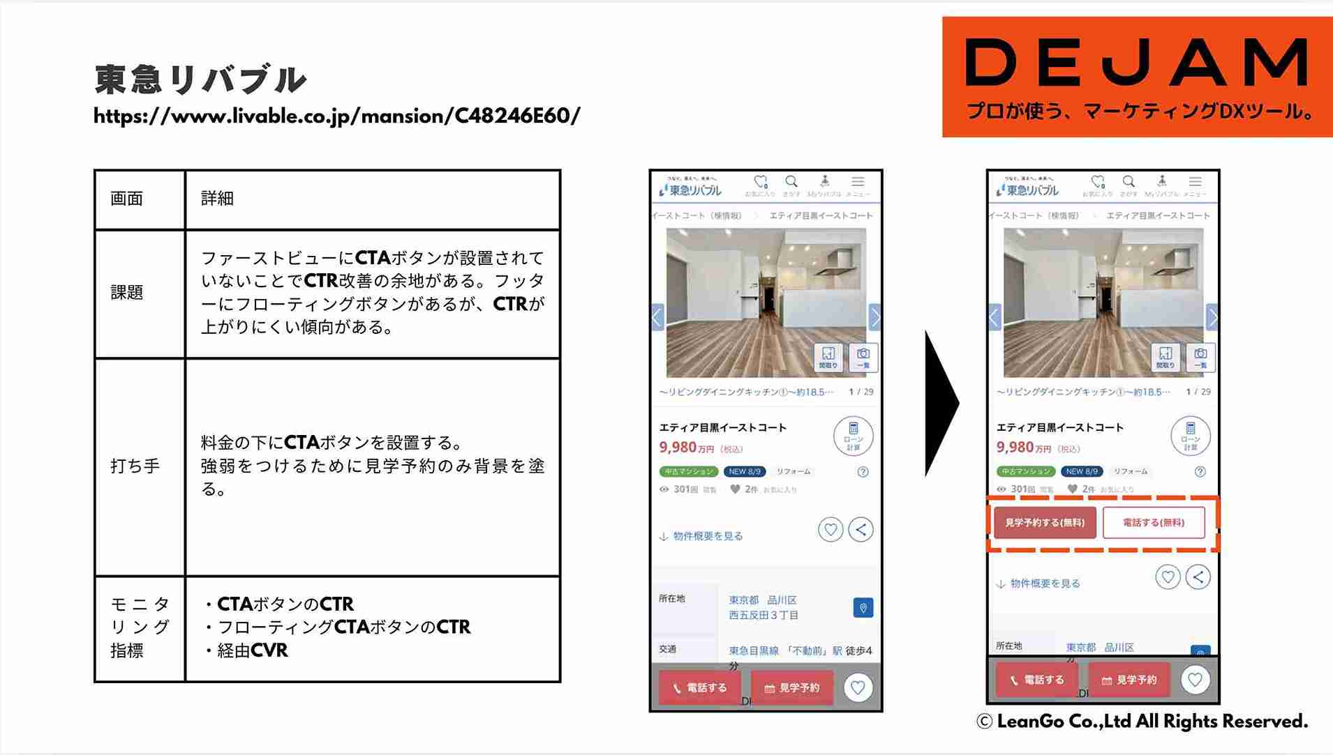 東急リバブル 詳細画面のCVR改善案