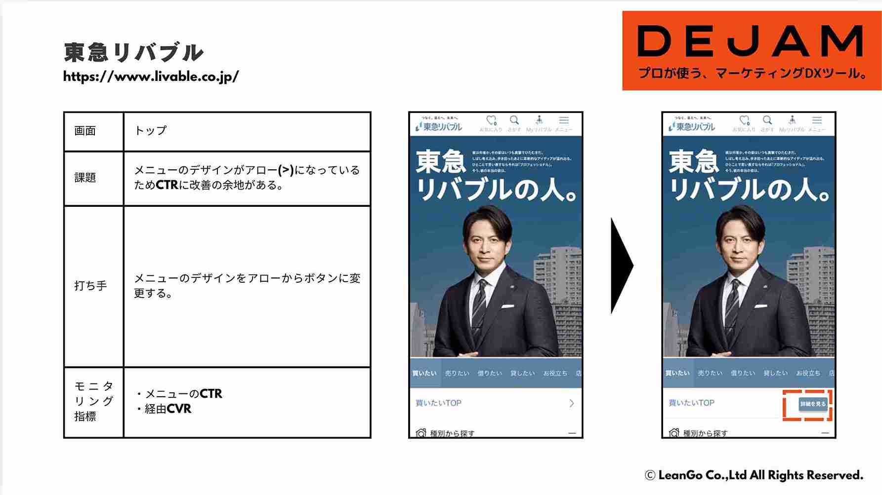 東急リバブル トップ画面のCVR改善案