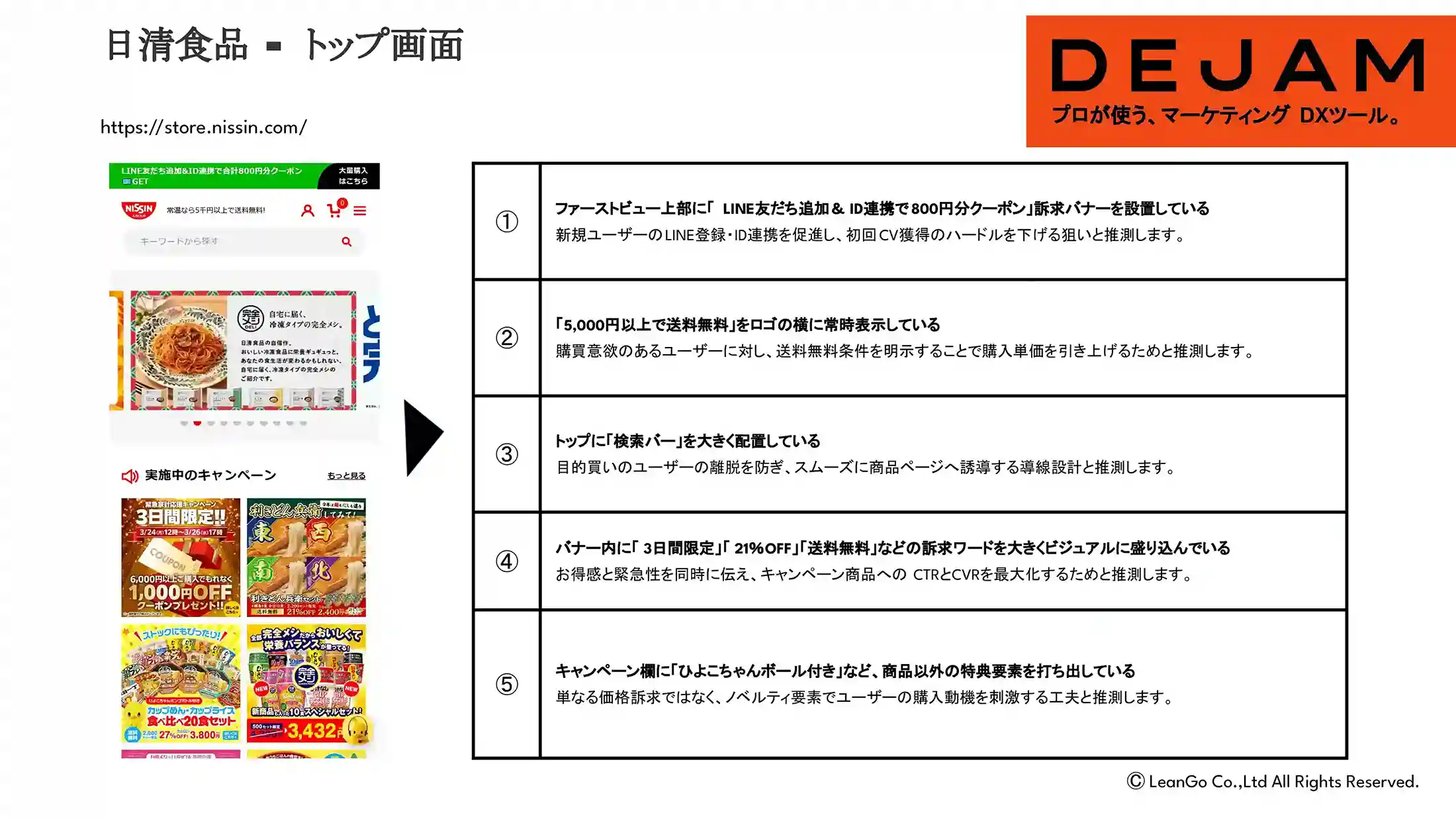D2C食品サイトCVR改善事例40選