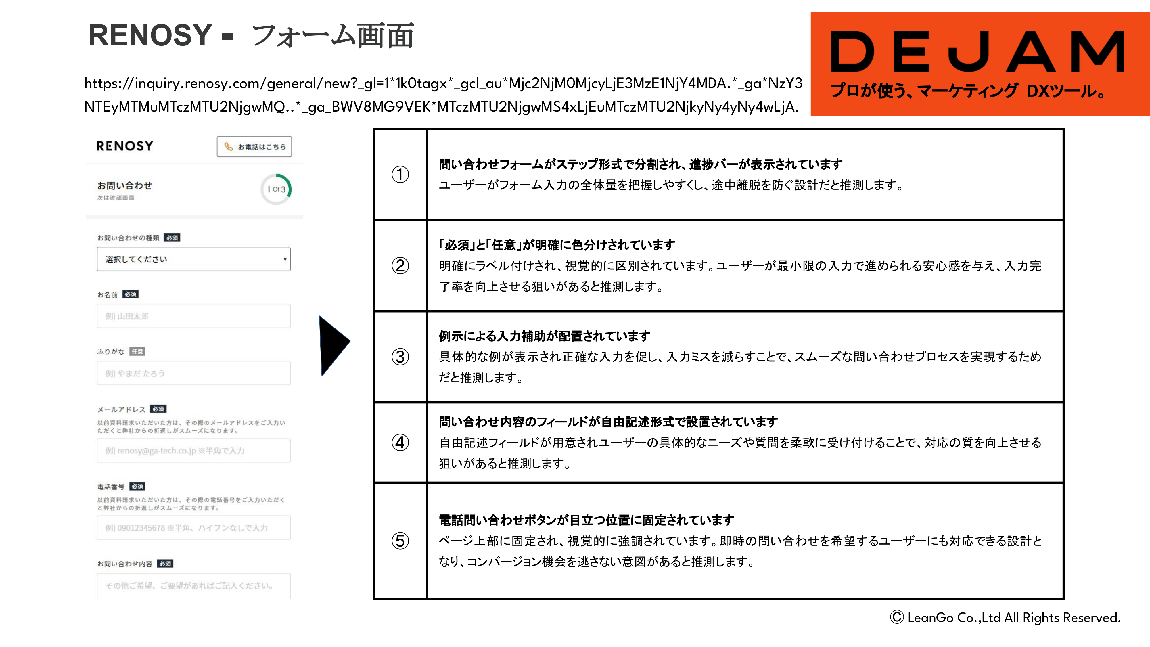一番確實なのは不動産投資だった! 每日30万アクセスの投資物件