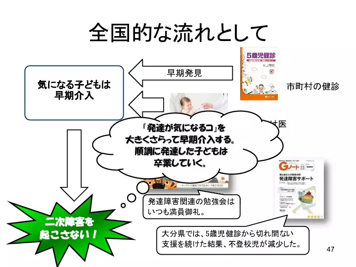 子どもの発達障害～どこまで、どのように診るか？～ | Dr.'s Prime