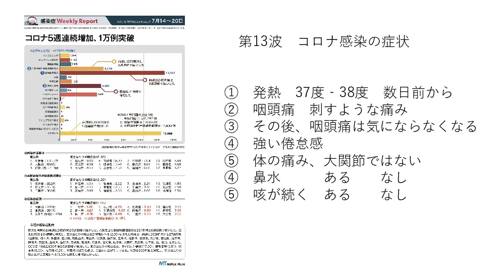 COVID-19罹患者120症例から咽頭所見の考察 | Dr.'s Prime Academia