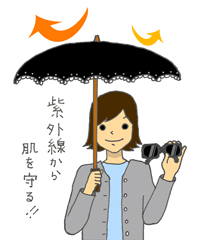 日傘をさす女性（イラスト）