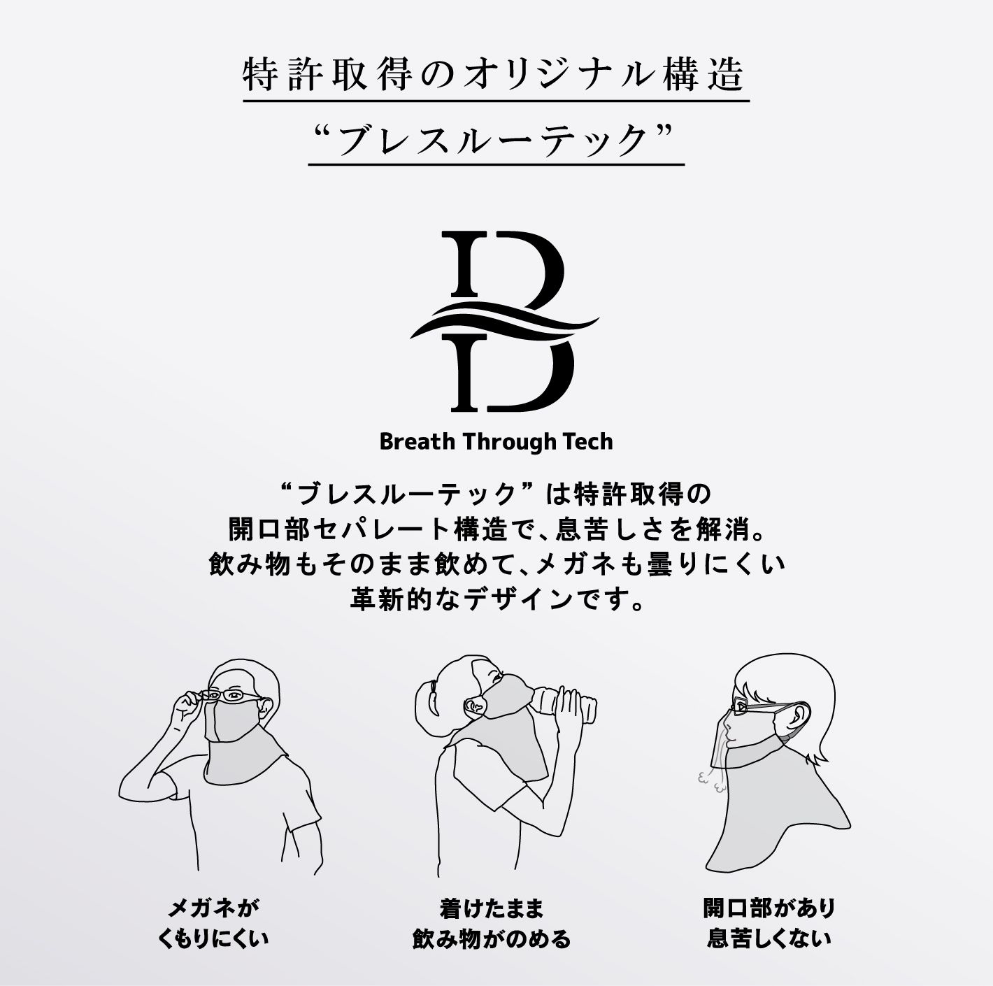 ヤケーヌ独自の3つのポイント「ブレスルーテック」