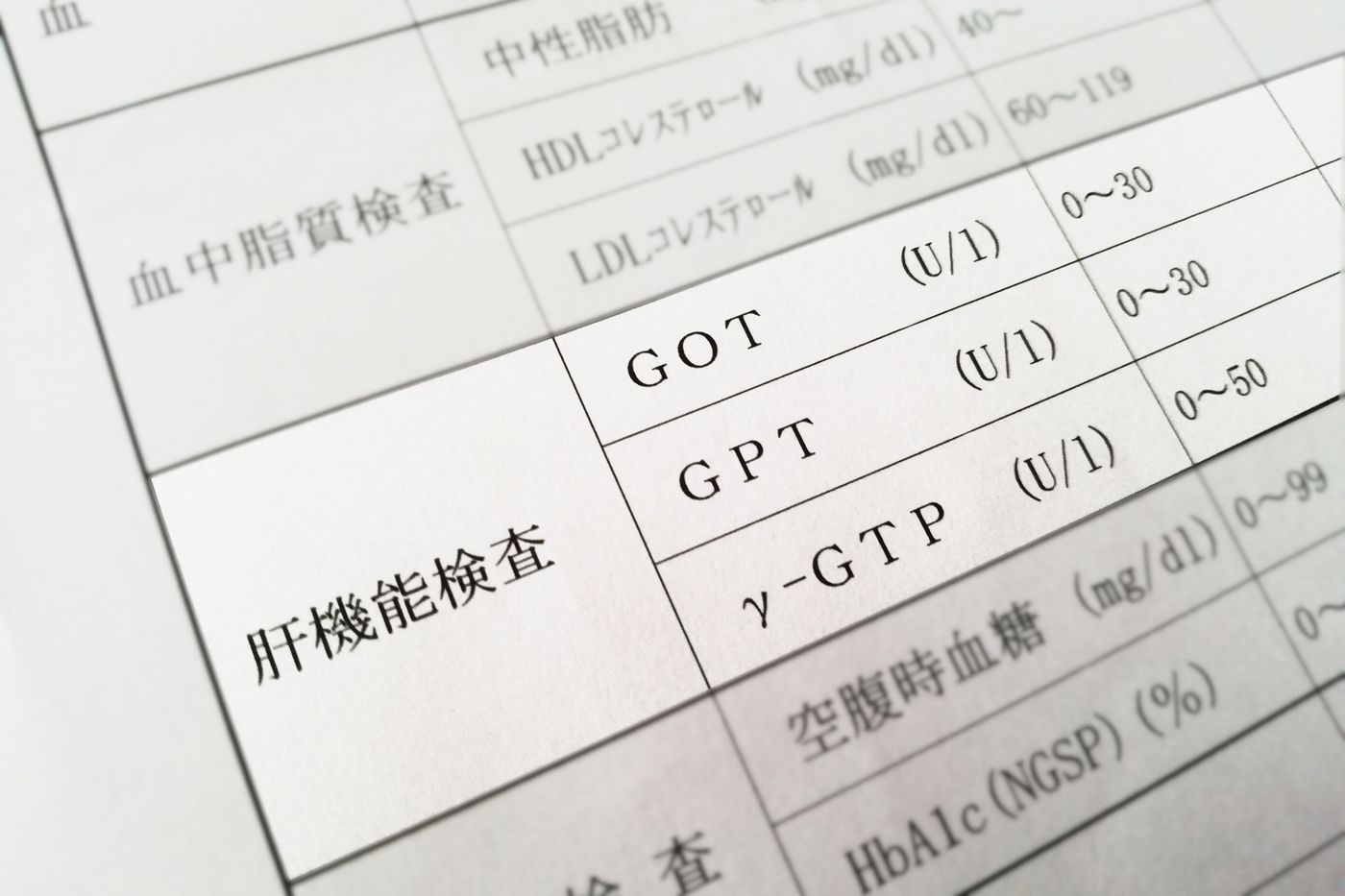 健康診断で「膵臓がん」は見つかる？“異常なし”でも安心できない理由と早期発見のポイント【医師解説】の画像