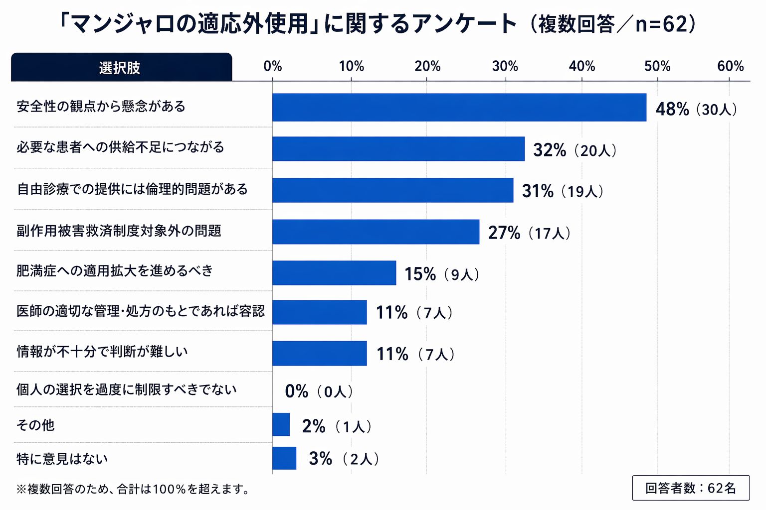 byoinnavi_survey_05_1.jpg