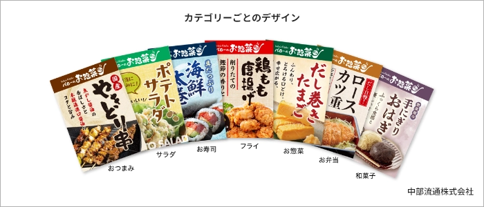 カテゴリーごとのデザイン