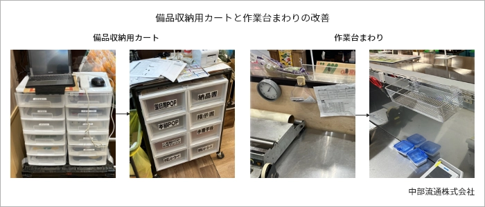 備品収納用カートと作業台まわりの改善