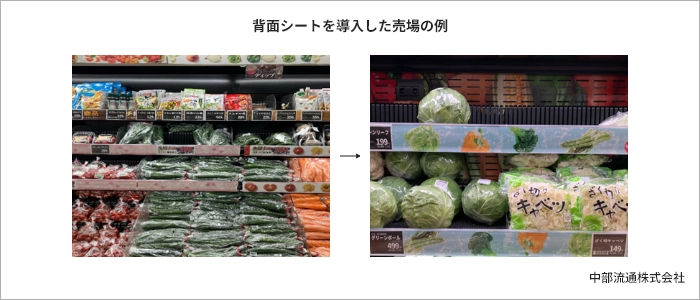 背面シートを導入した売場の例