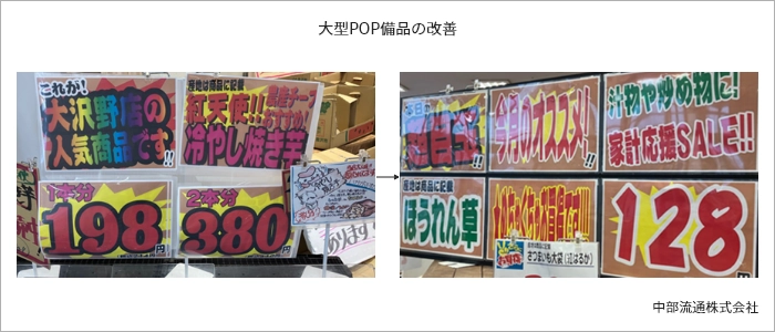大型POP備品の改善