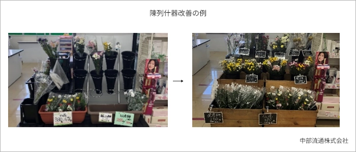 陳列什器改善の例