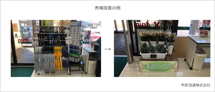 売場設置の例