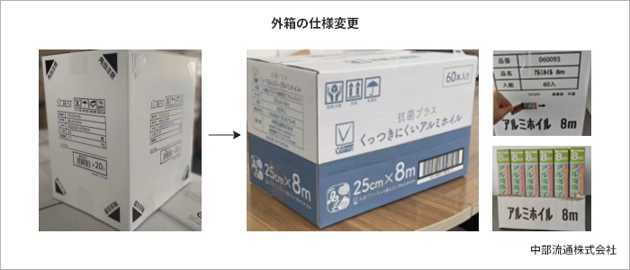 外箱の仕様変更