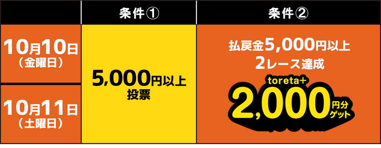 値決め経営 値決め経営 | 日本経営合理化協会