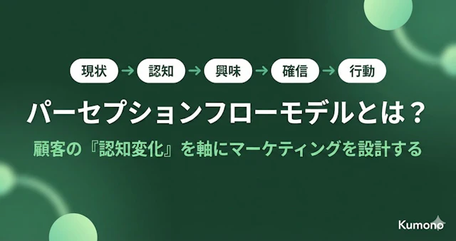 パーセプションフローモデルとは？顧客の「認知変化」を軸にマーケティングを設計する方法を実践解説