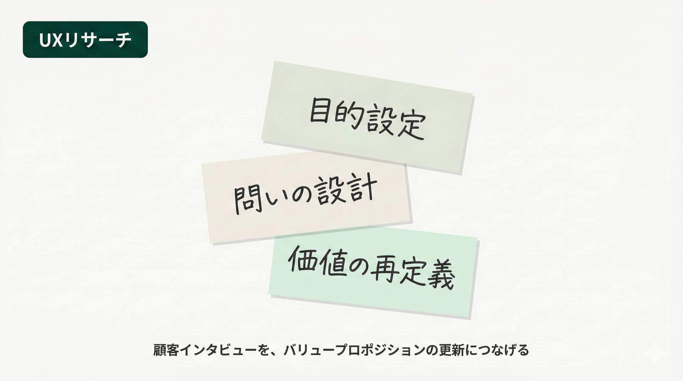 マーケの顧客インタビューを自己満で終わらせず、バリュープロポジションの見直しに活かすには？