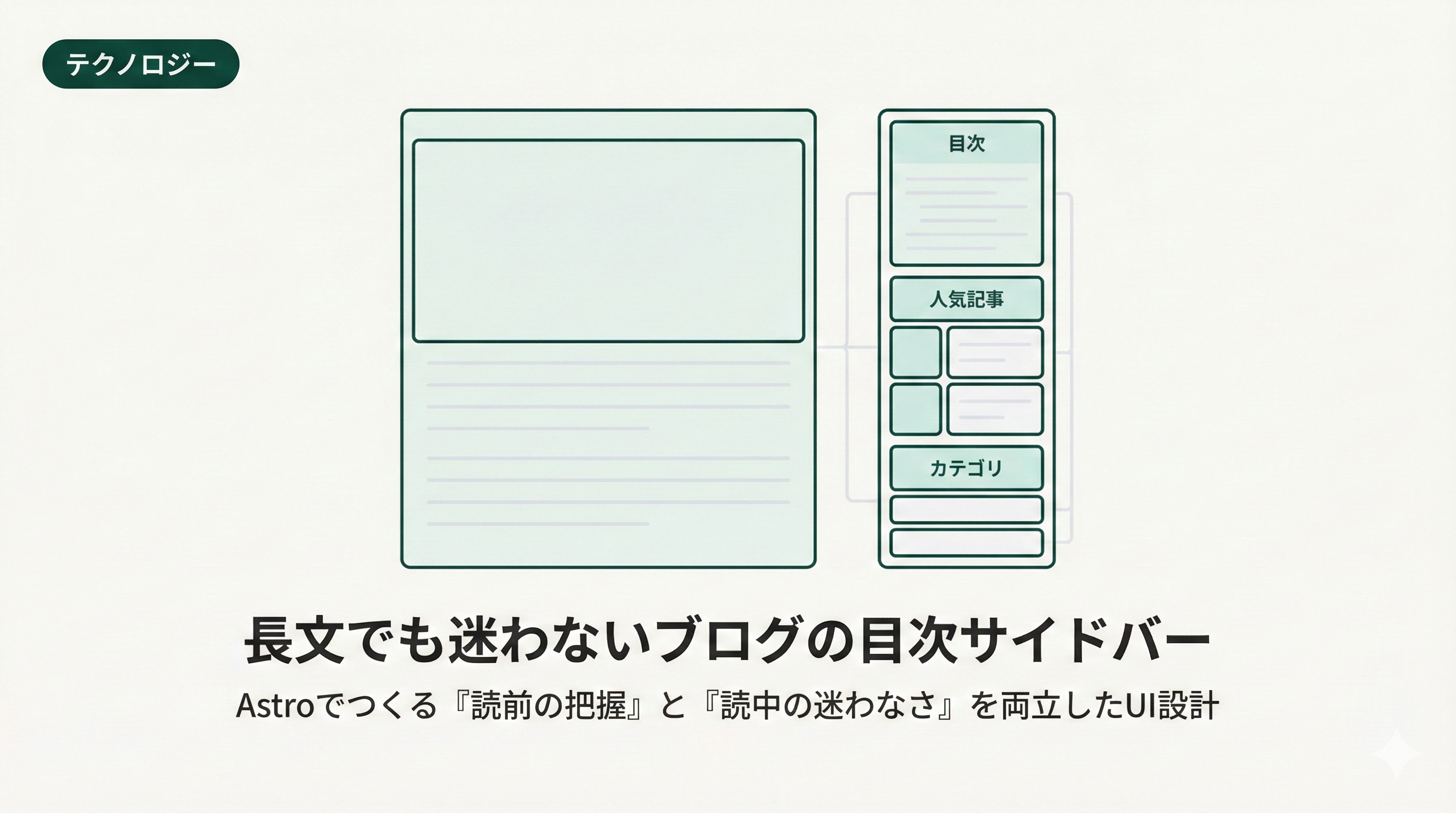 【目次サイドバーで改善するユーザー体験】設計思想とAstroでの実装詳細について解説