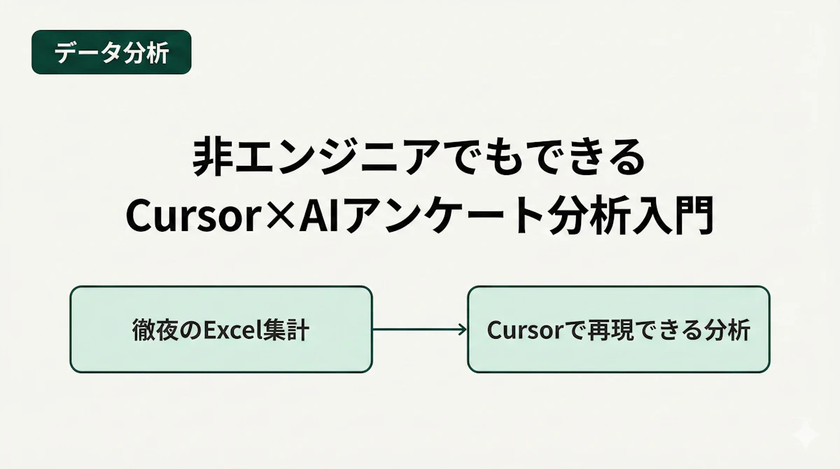 徹夜のExcel分析が1時間に！非エンジニアでもCursorで変わるAIのデータ分析活用を徹底解説