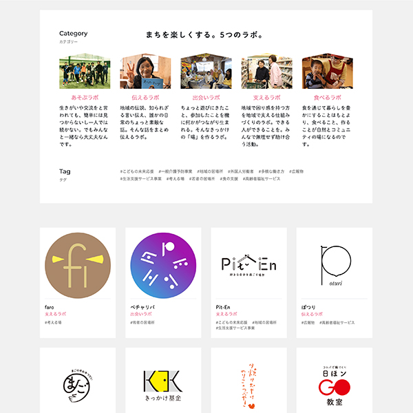 コミュニティデザインラボ Webサイト