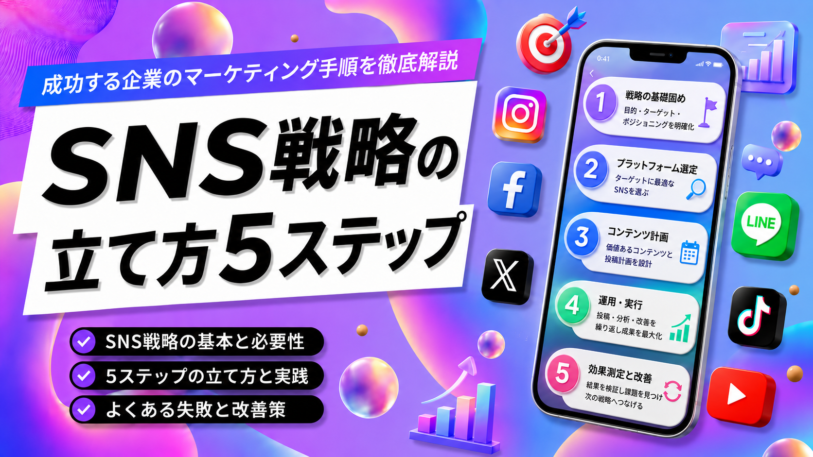 SNS戦略の立て方5ステップ｜成功する企業のマーケティング手順を徹底解説