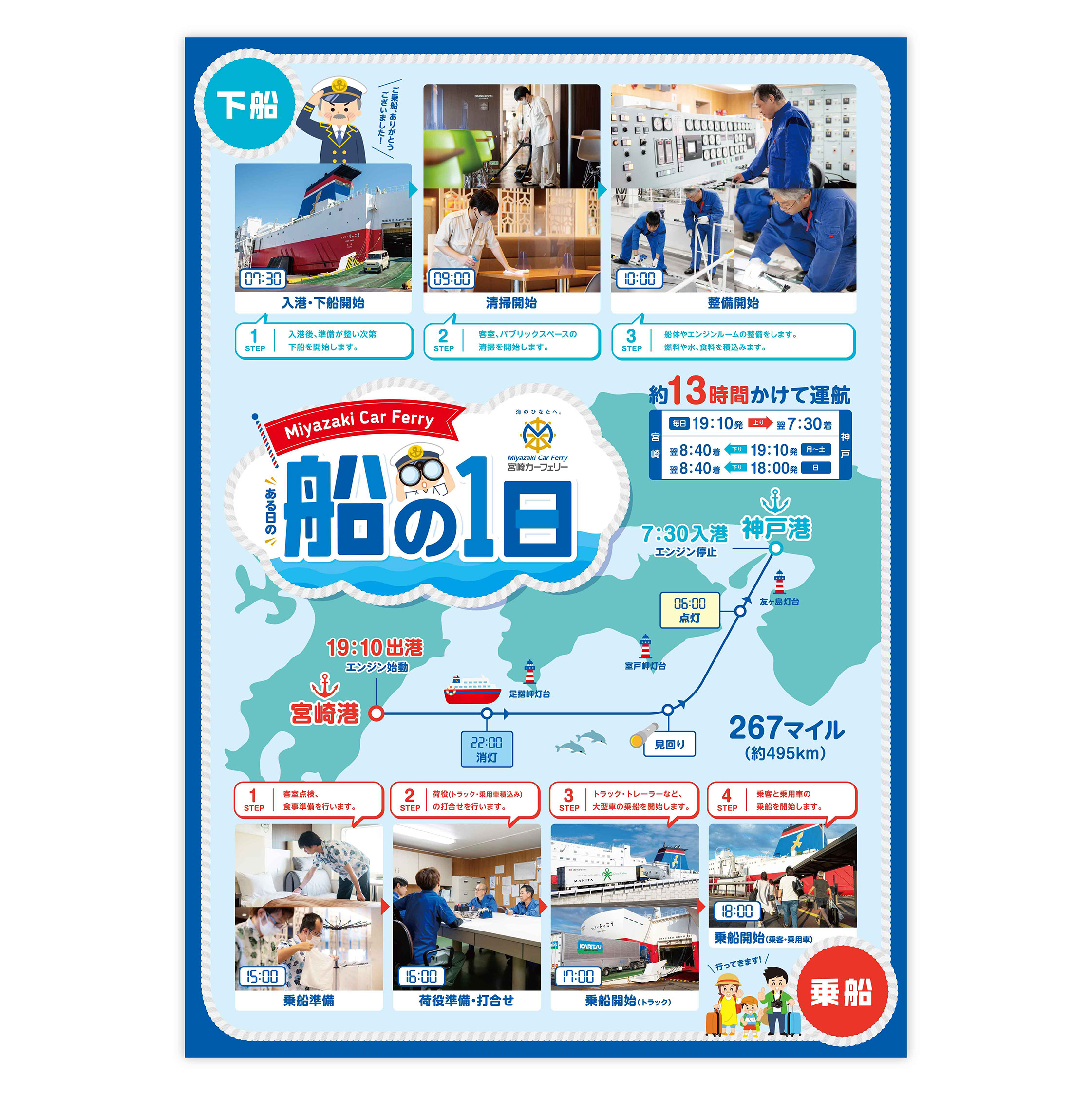 宮崎カーフェリー 子ども向けイベント用ポスター