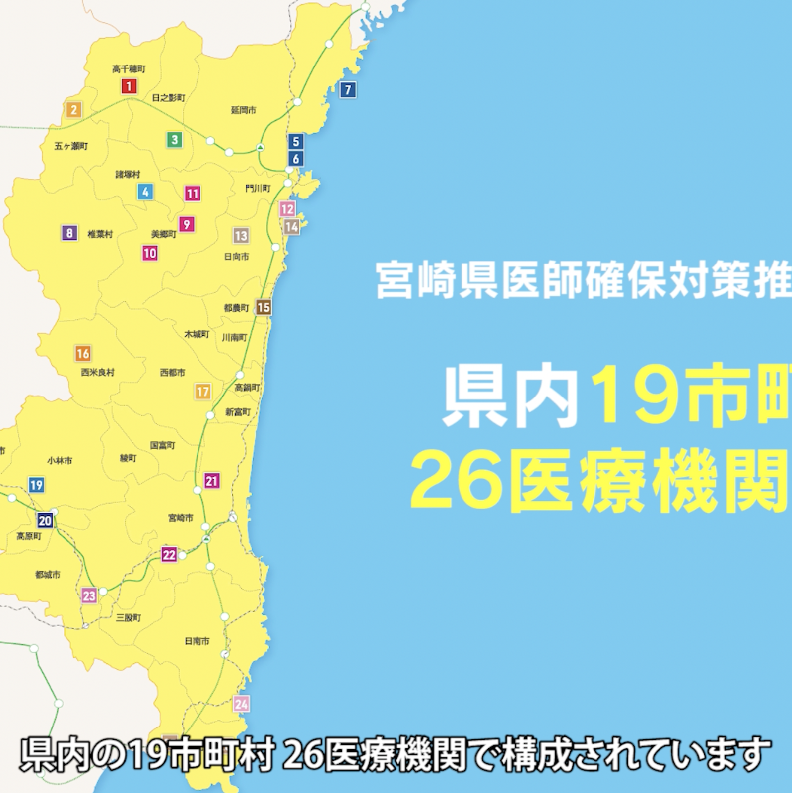 宮崎県医師確保PR動画