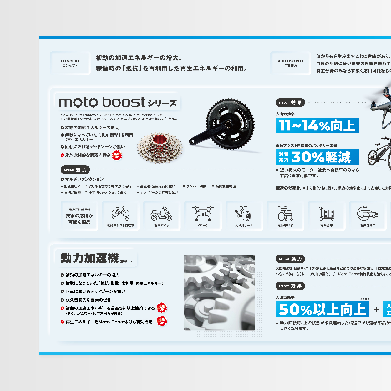 FREEPOWER INNOVATIONS webサイト