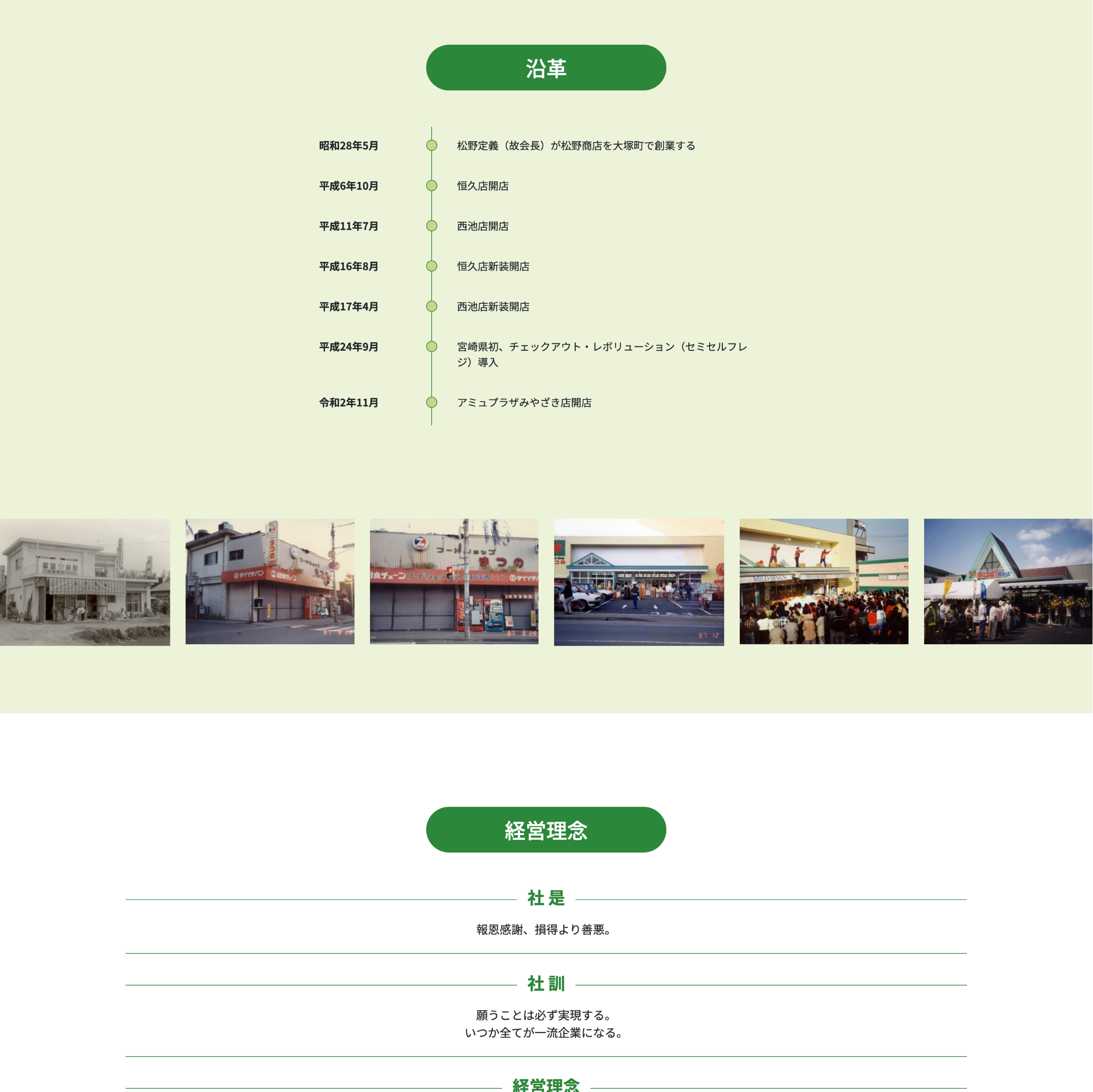 スーパーまつの webサイトリニューアル