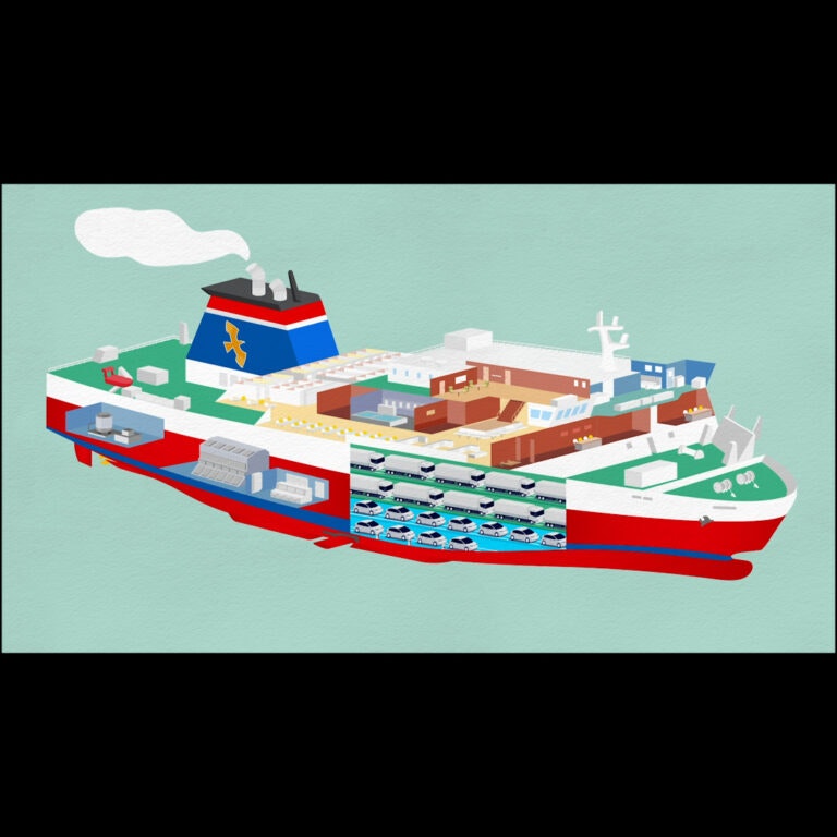 宮崎カーフェリー リクルート動画「会社紹介」篇