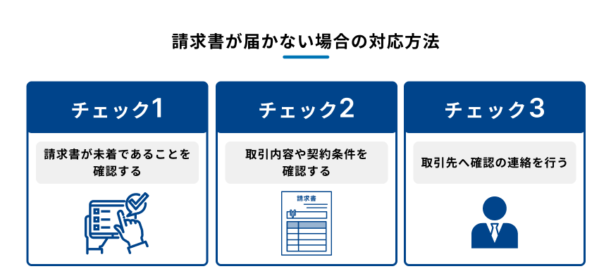 請求書が届かない場合に取るべき3つのステップを説明する図