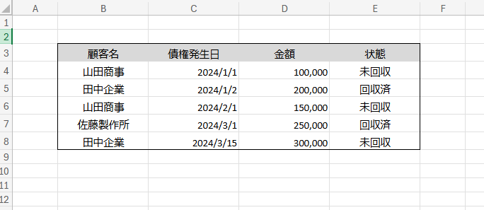 SUMIF関数を使った債権管理表