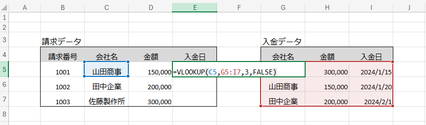 VLOOKUP関数を使って入金日の表示を設定を示した図