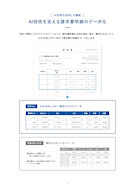 3分でわかる Bill One請求書受領