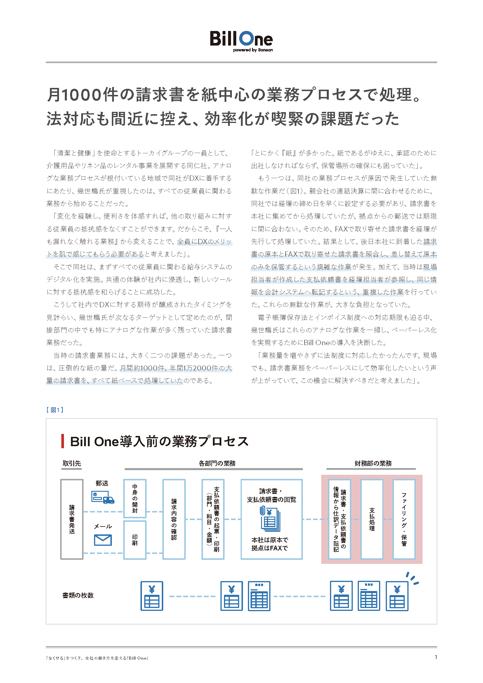 請求書業務を刷新し、「紙ゼロ・残業ゼロ」を実現