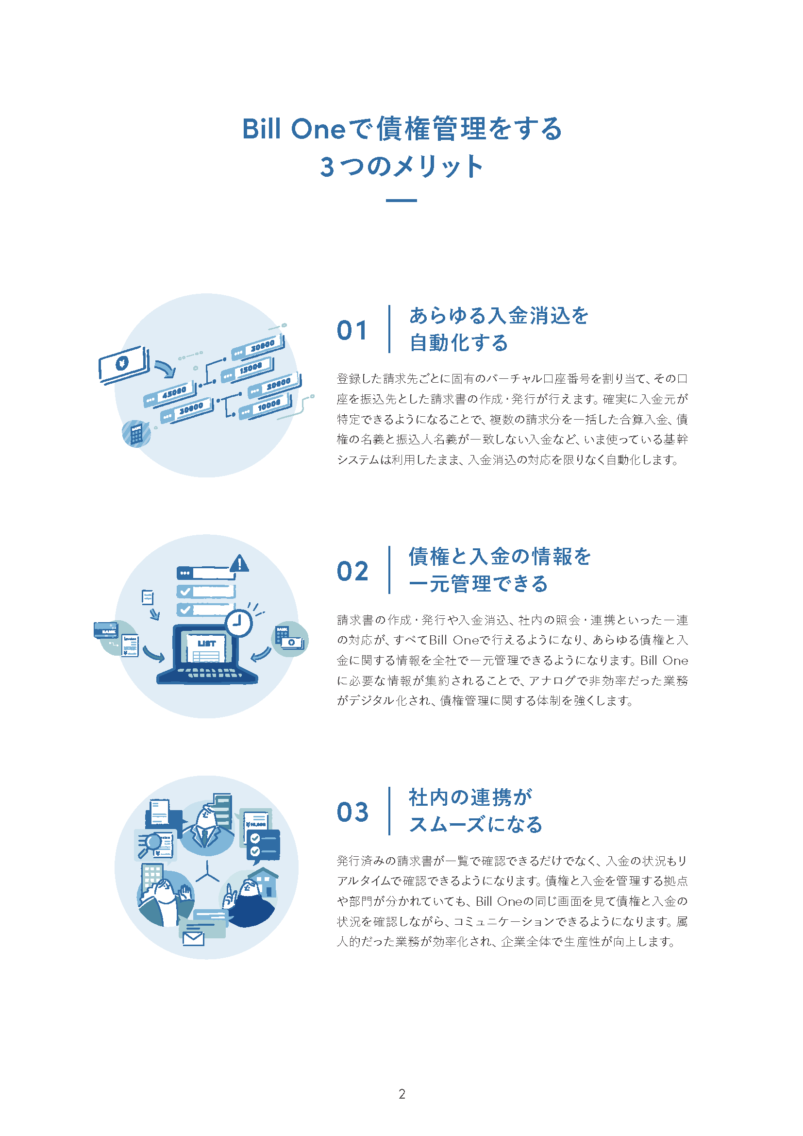 3分でわかる Bill One債権管理