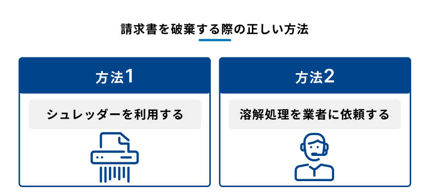 請求書を安全に破棄するための2つの方法を示す図