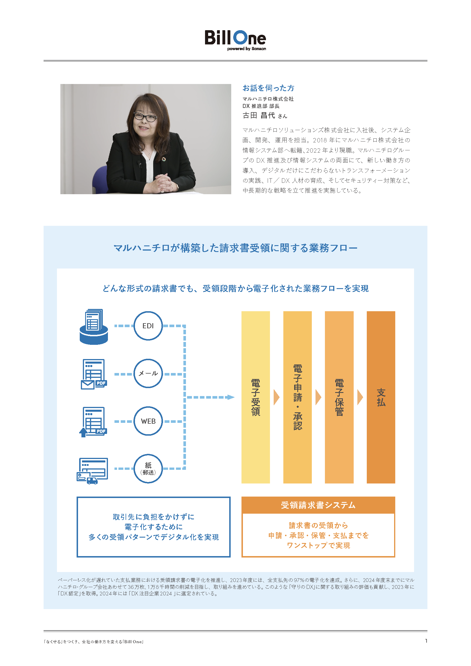 マルハニチロの紙改革とDXの取り組みをひもとく