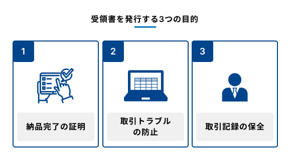 受領書を発行する3つの目的を示す図
